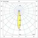 Photometric
