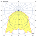 Photometric