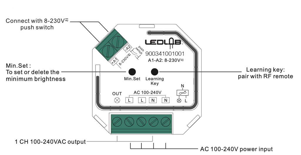 TRIAC RF + PUSH DIMMER 230VAC