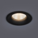 SPLENDOR ROUND